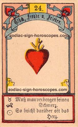 The heart, monthly Taurus horoscope April