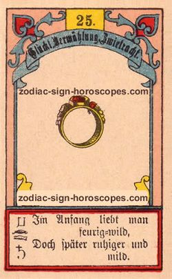 The ring, monthly Taurus horoscope December