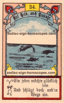 The fish, monthly Taurus horoscope January